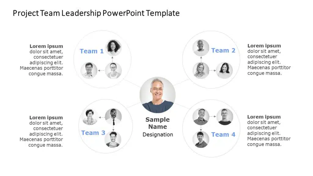 Project Team Leadership PowerPoint Template for How to Make a Business Plan Presentation?