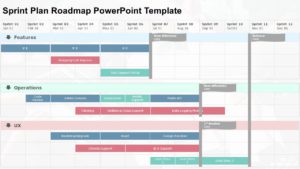 Sprint Roadmap PowerPoint Template