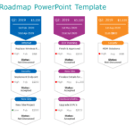 Strategy Roadmap 08 PowerPoint Template & Google Slides Theme