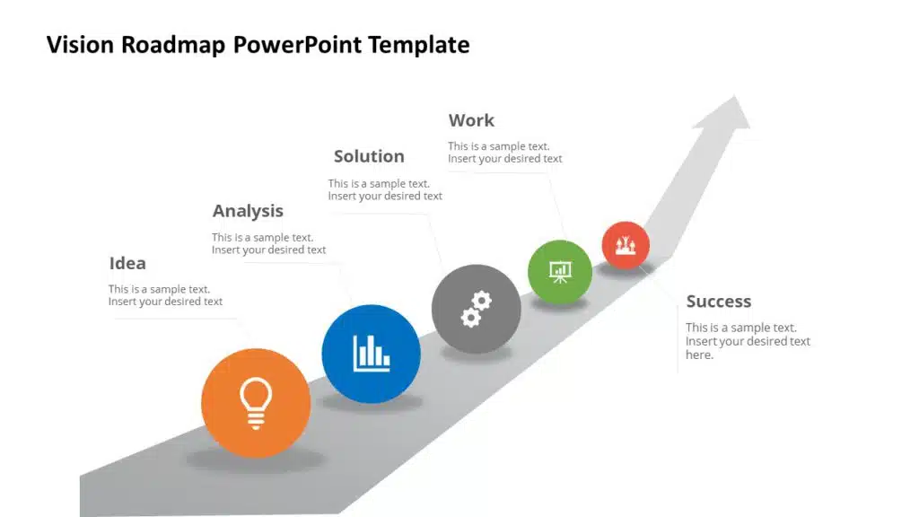 What is a Vision Roadmap PowerPoint Presentation?