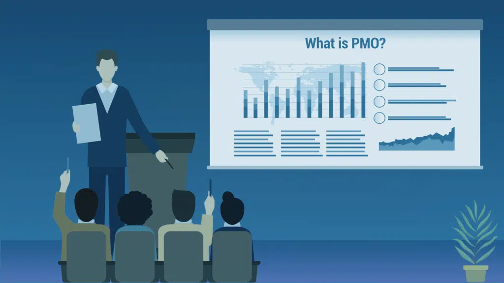 how to build a pmo from scratch, pmo setup, setting up a PMO