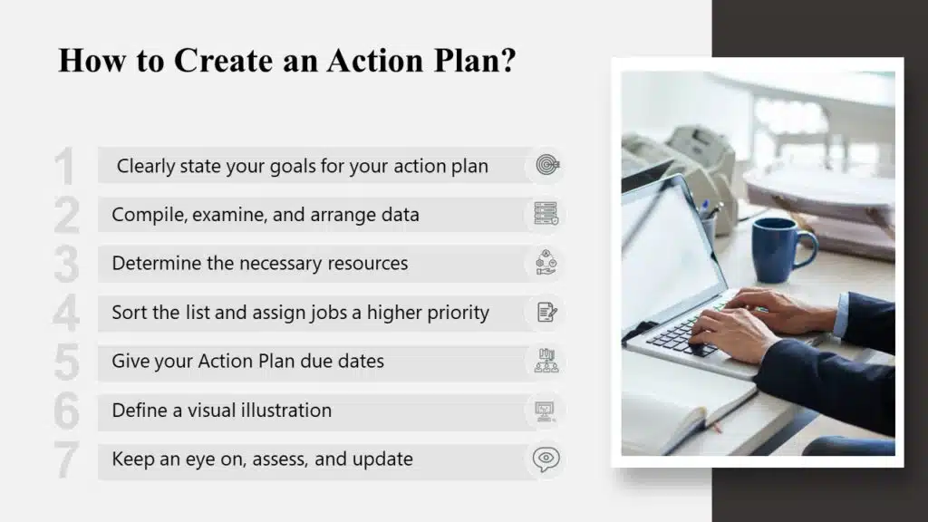 How to Write an Action Plan, Action Plan Examples,  how to create an action plan