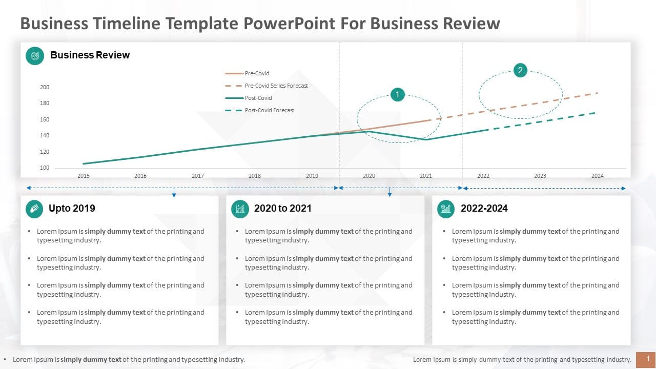 Business Timeline Template PowerPoint For Business Review & Google Slides Theme