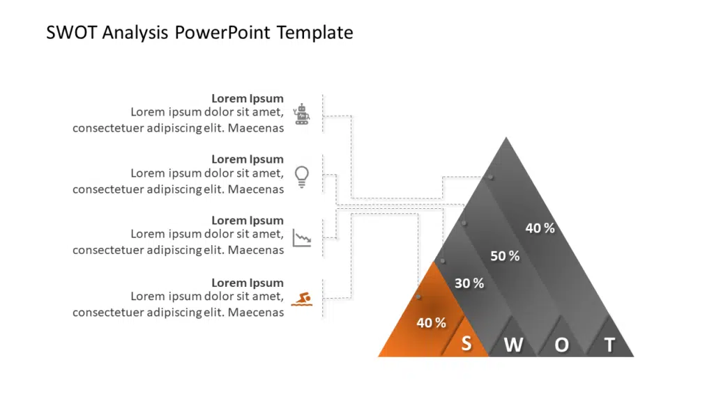 SWOT Analysis PowerPoint Template