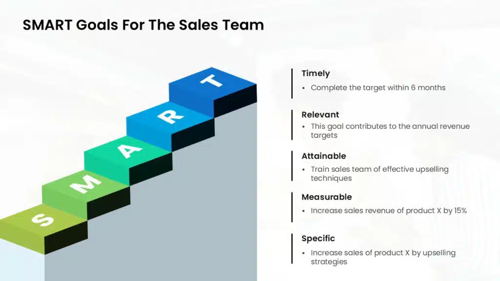 Smart Goals For Sales Team