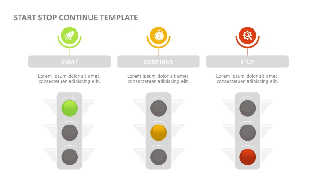 Shows Template for Stop-Start-Continue