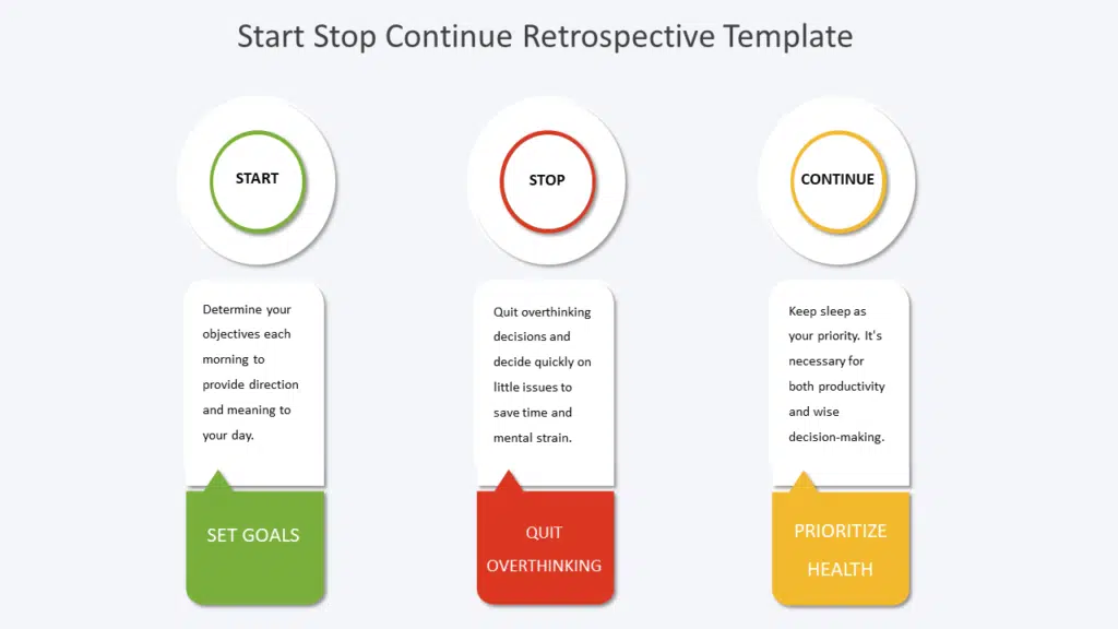 Shows Start Stop example for Productivity