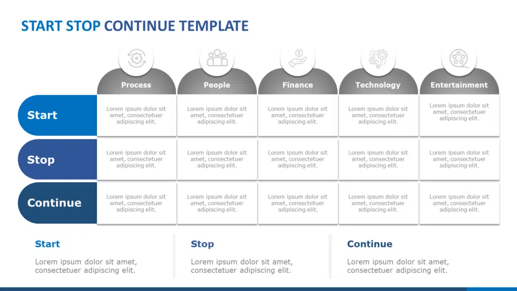 Shows Another Example of Start-stop-continue