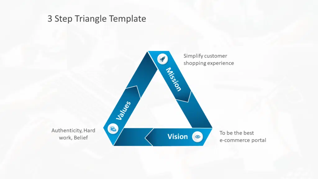 3 Step Triangle Template