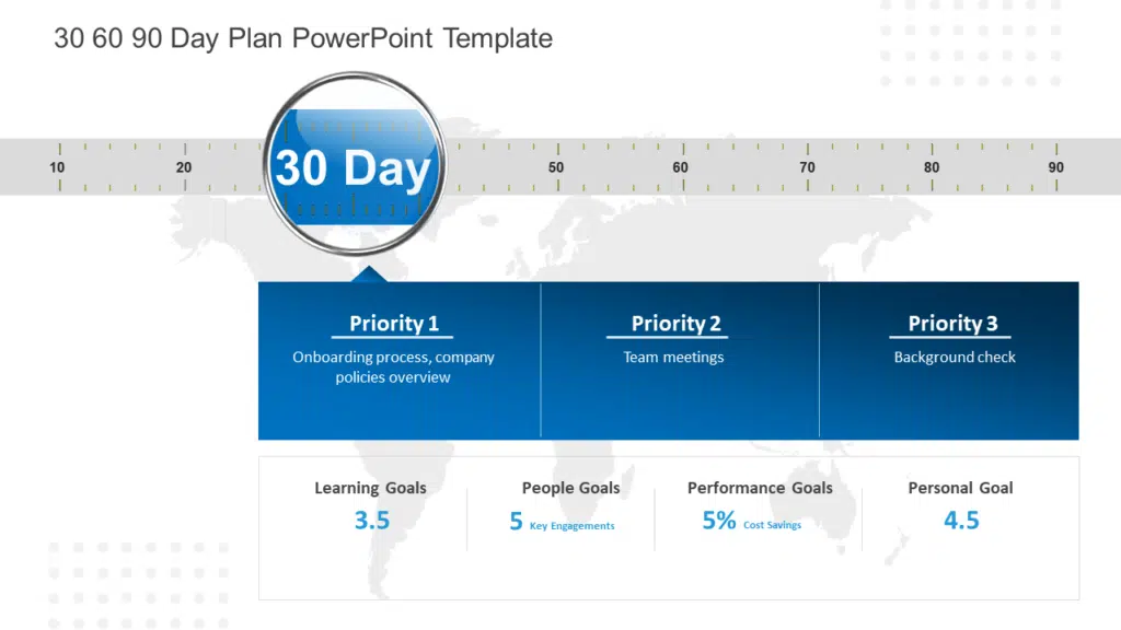 google slides presentation layout ideas 30 60 90 Day Plan PowerPoint Template