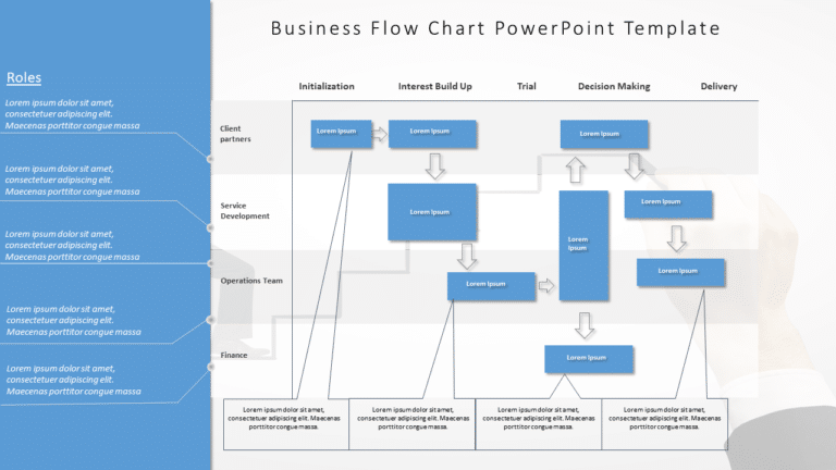 Business Flowchart Google Slides Template Theme
