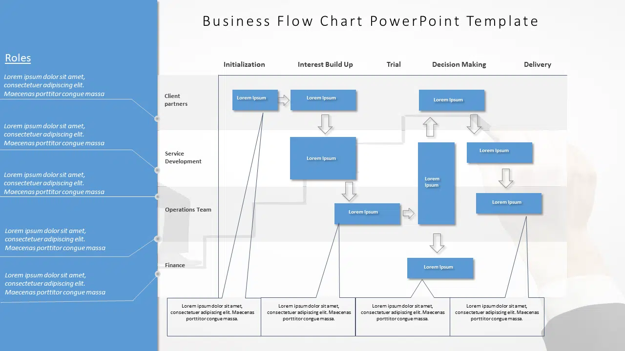 Business Flowchart Google Slides Template Themes