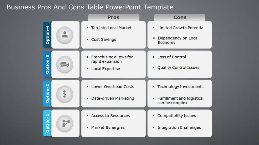 Business Pros And Cons Table PowerPoint Template