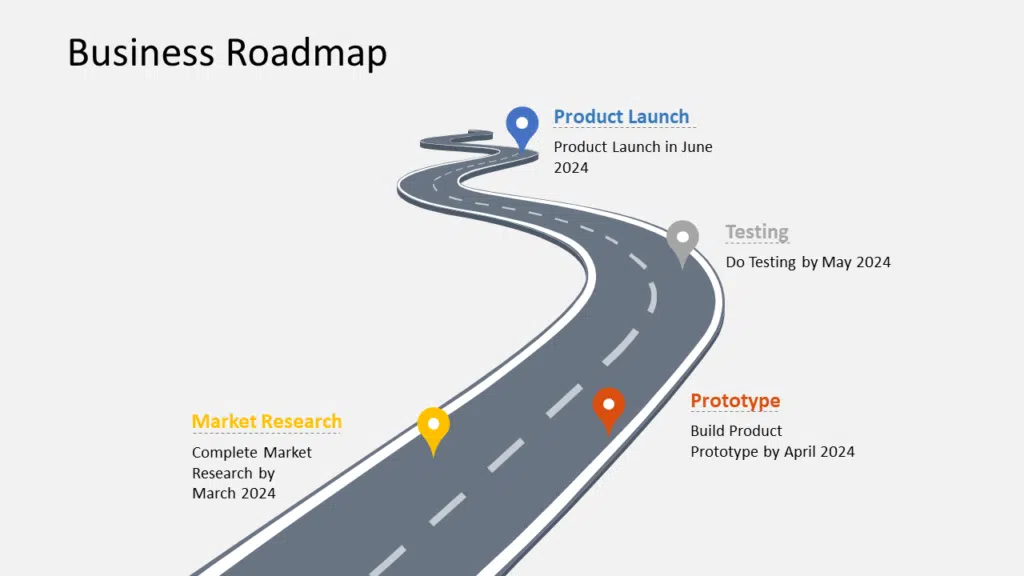 google slides presentation layout ideas Business Roadmap PowerPoint Template