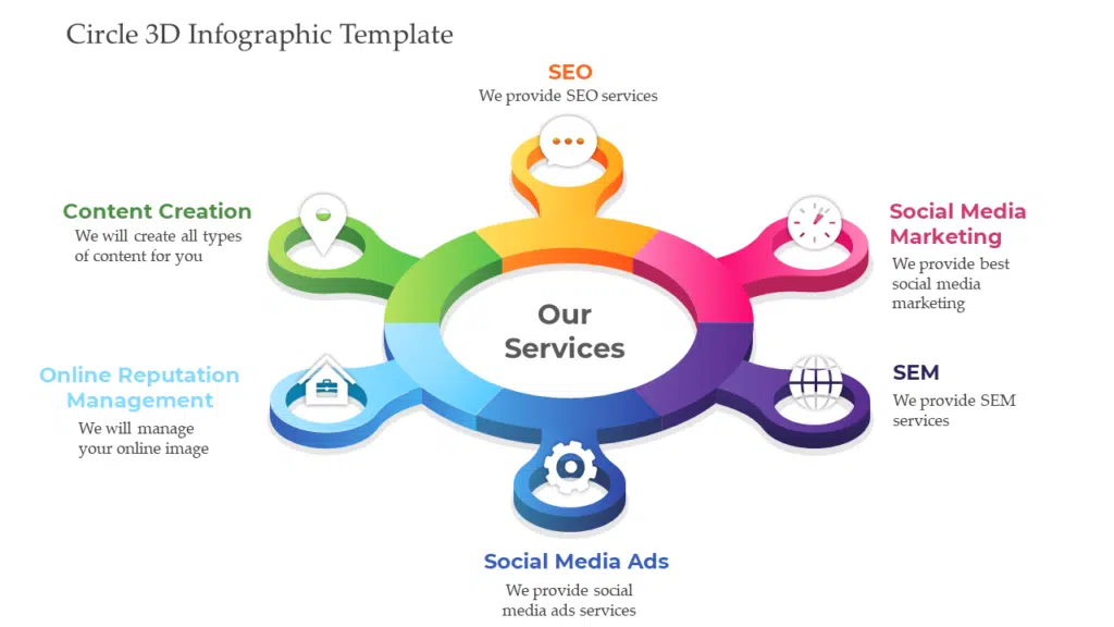 google slides presentation layout ideas Circle 3D Infographic Template