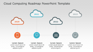 20+ Free Cloud Computing PowerPoint Templates & Slides | SlideUpLift
