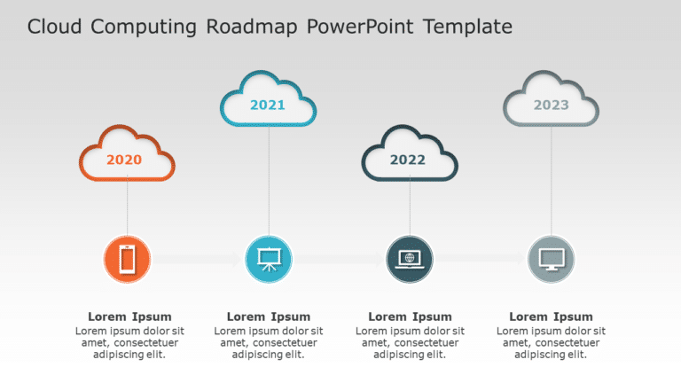 Cloud Computing Roadmap PowerPoint & Google Slides Template Theme