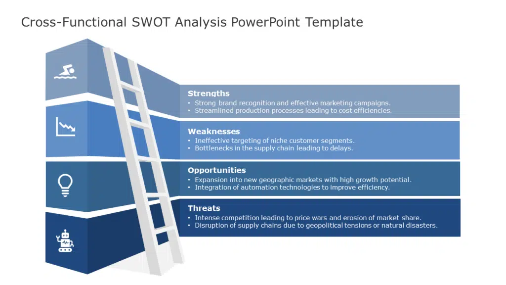 Shows Cross-Functional SWOT PowerPoint