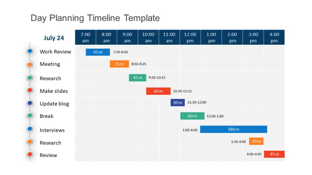 Shows Day Planning Timeline Template
