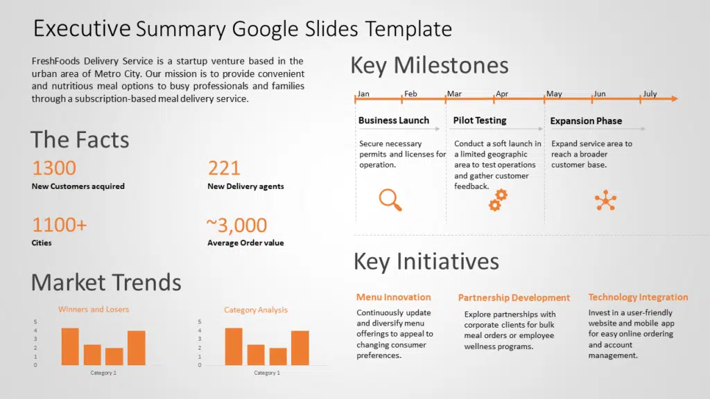 Shows Executive Summary Google Slides Template