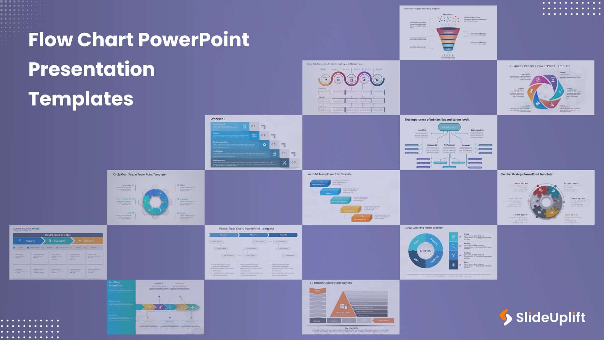 PowerPoint Flowchart Template Collection | Editable Flow Chart