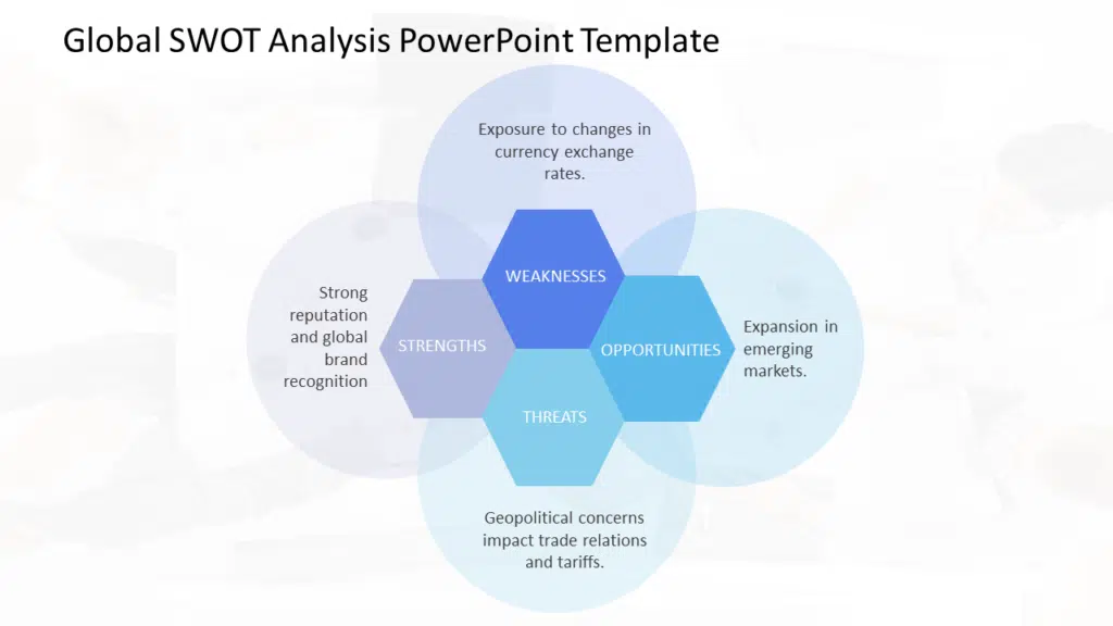 Shows Global SWOT PowerPoint Template