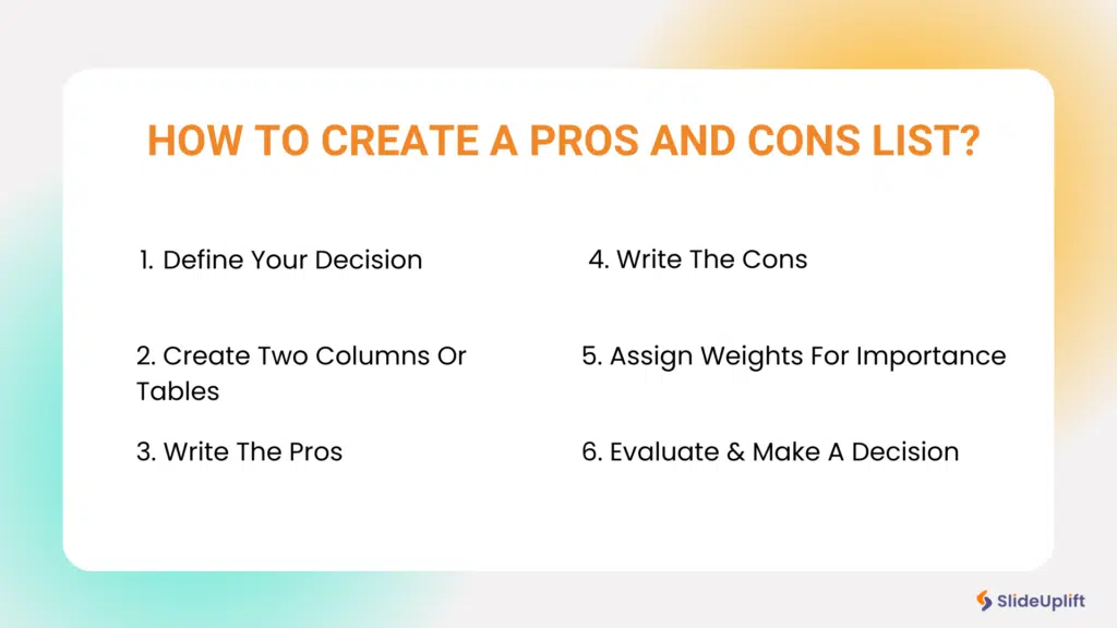 Steps to create pro con