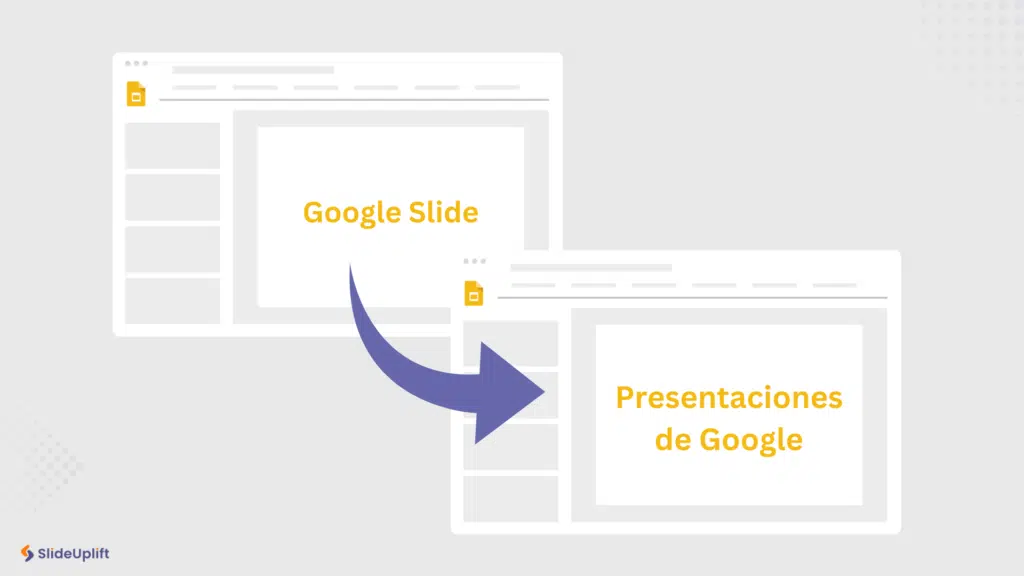 How to Translate Google Slides Presentation