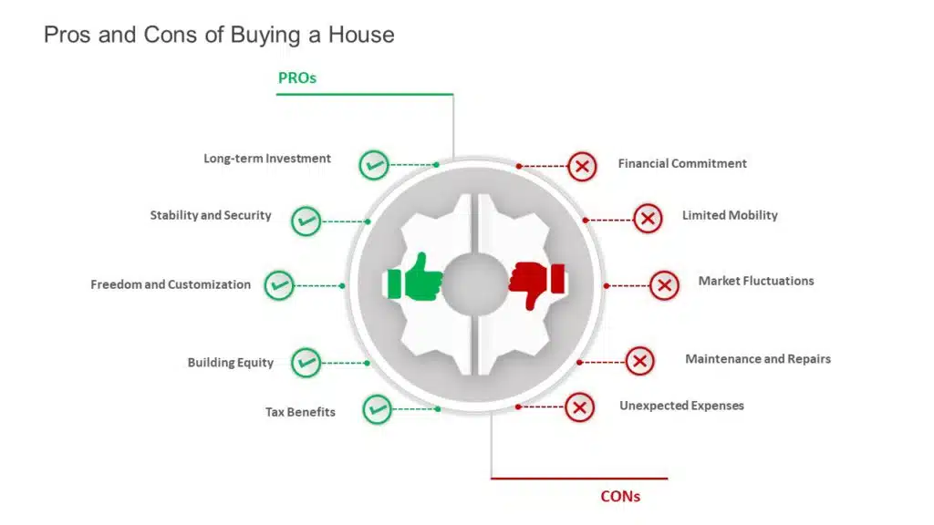 Pros and Cons 13 PowerPoint Template