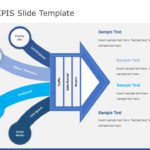 Marketing KPIs Slide Template & Google Slides Theme