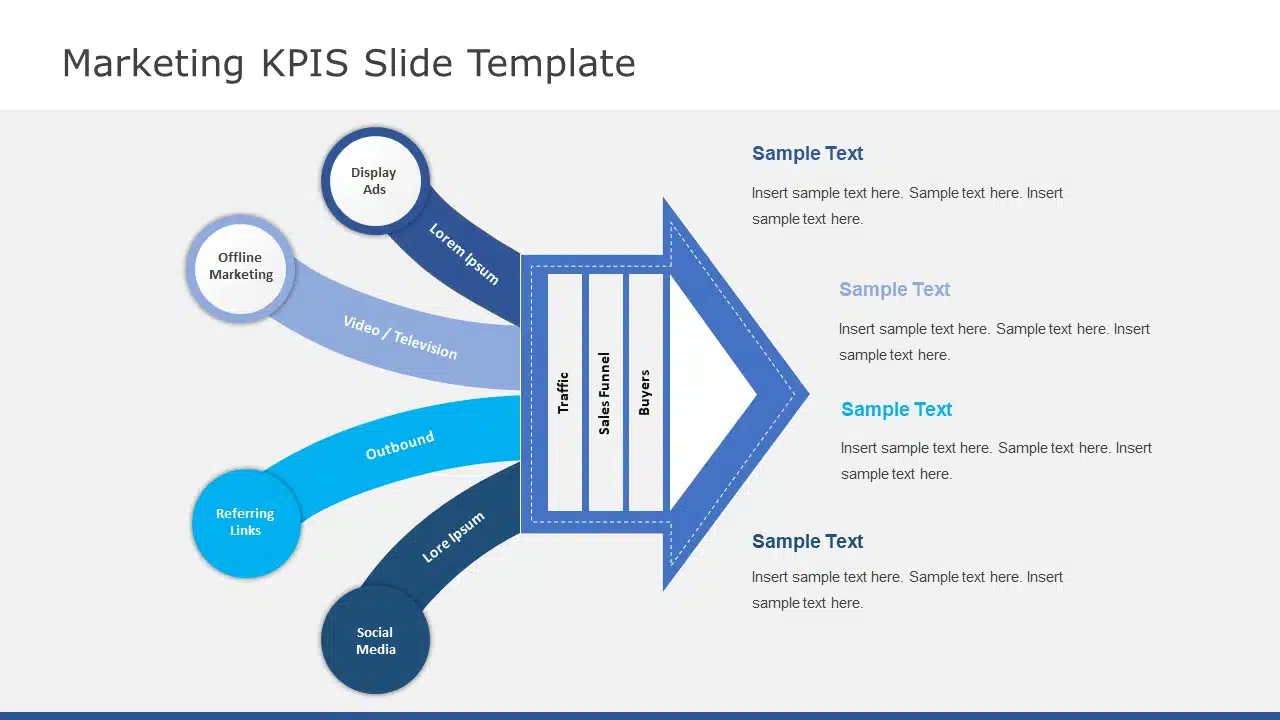 Marketing KPIs Slide Template & Google Slides Theme