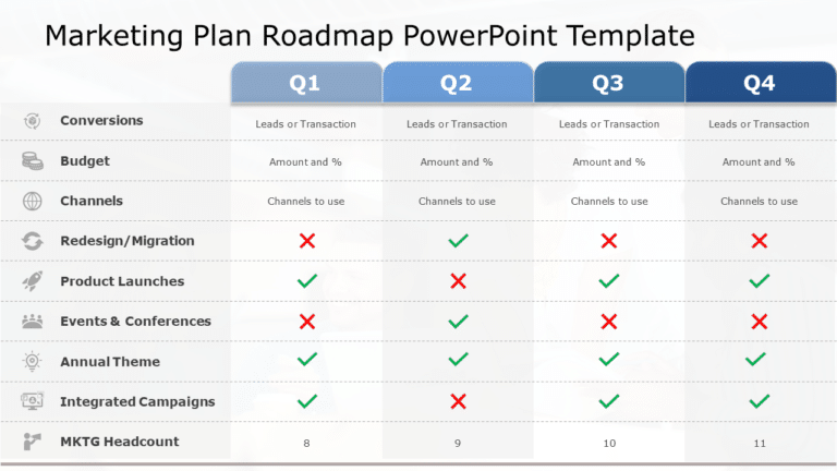 Marketing Plan Roadmap PowerPoint Template 02 & Google Slides Theme