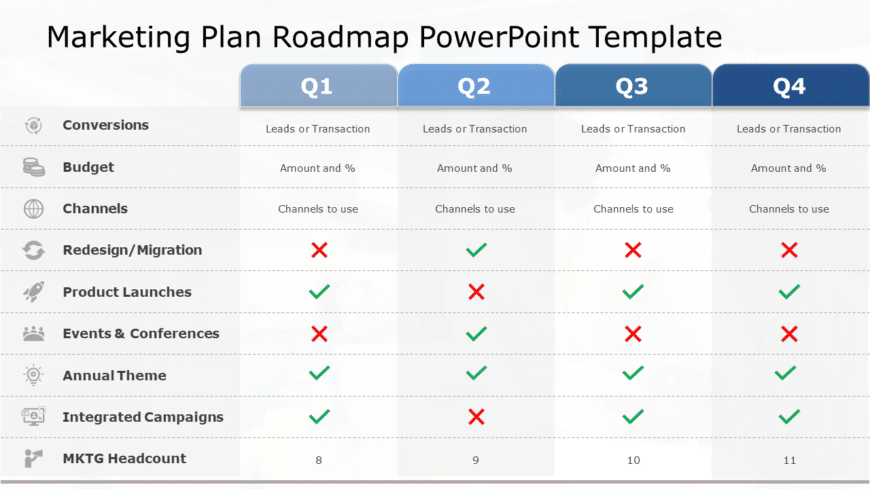 Marketing Plan Roadmap PowerPoint Template 02
