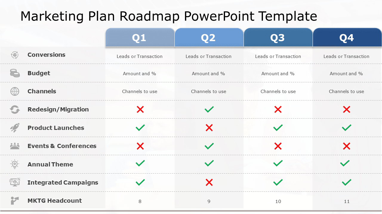 Marketing Plan Roadmap PowerPoint Template 02 & Google Slides Theme