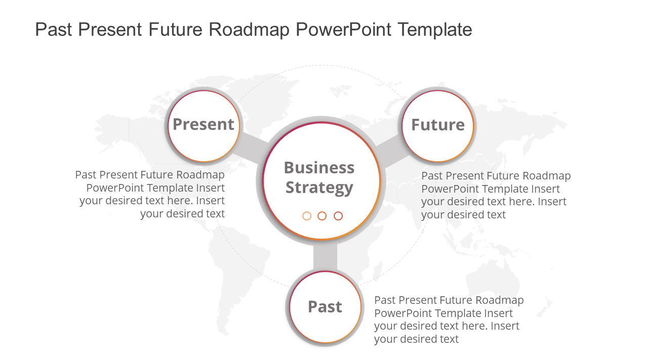 Past Present Future Roadmap PowerPoint & Google Slides Template Themes