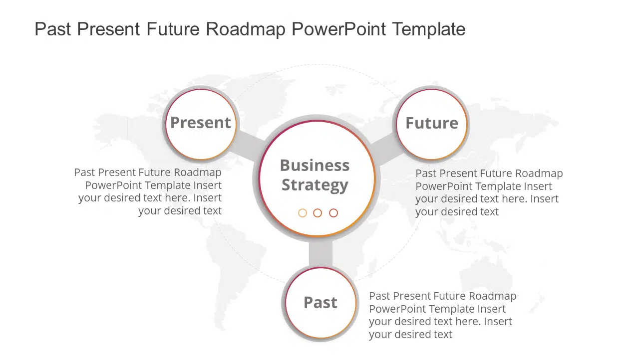 Past Present Future Roadmap PowerPoint & Google Slides Template Theme