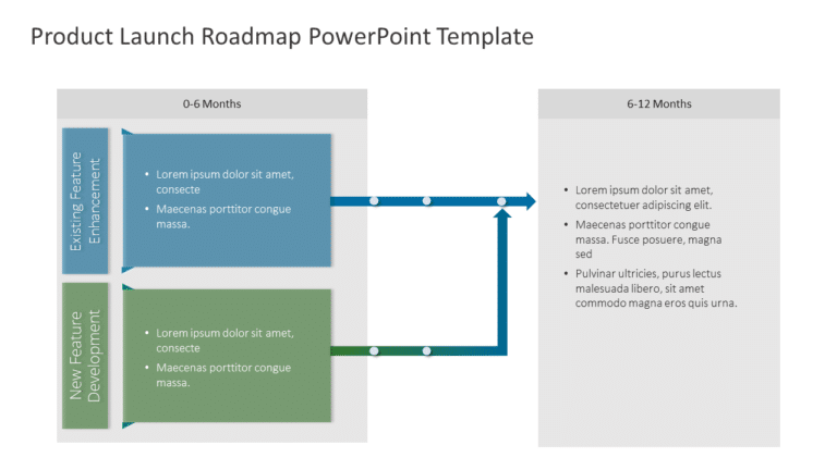 Product Launch Roadmap PowerPoint & Google Slides Template Theme