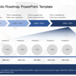 Product Portfolio Roadmap PowerPoint & Google Slides Template Theme