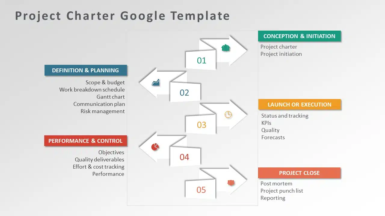 Project Charter Google Template & Google Slides Theme