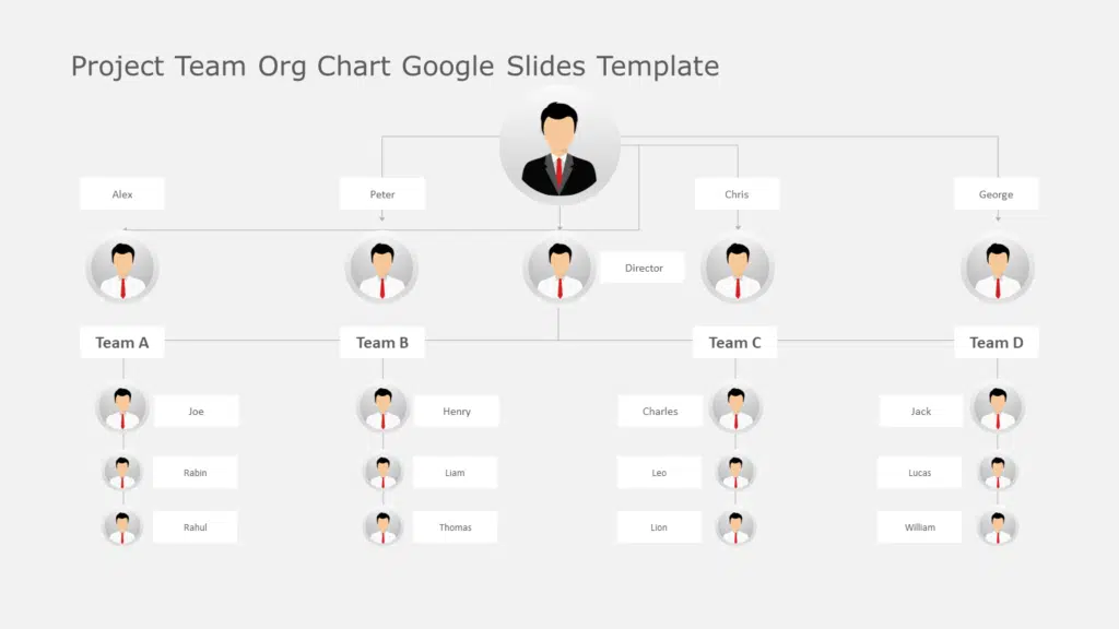 Shows Project Team Org Chart Google Slides Template