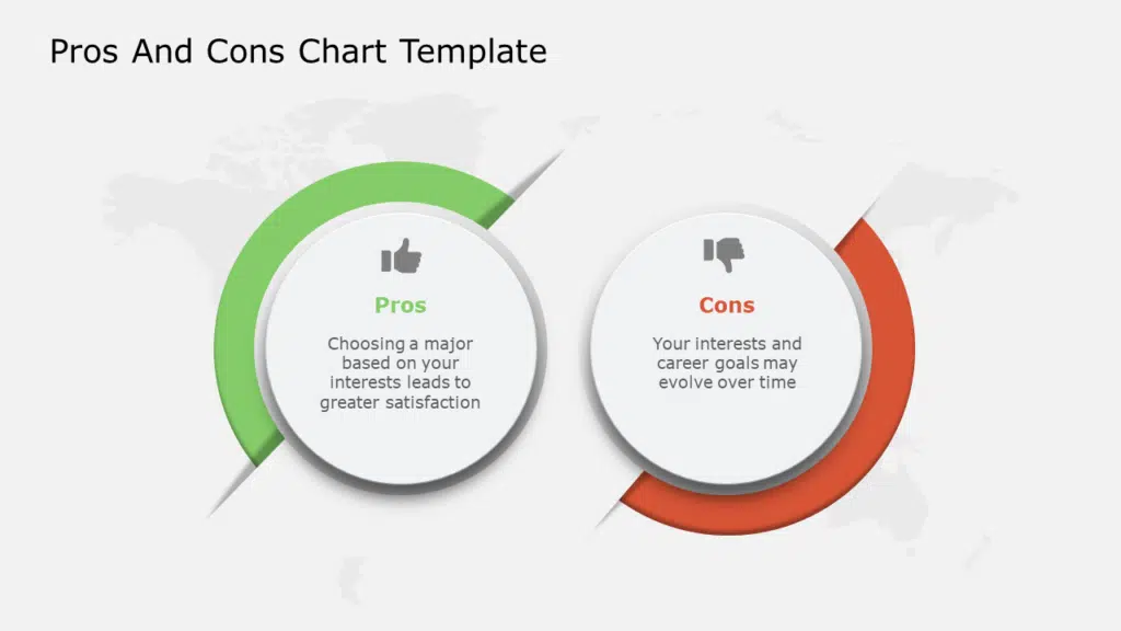 Shows Pros And Cons Chart Template