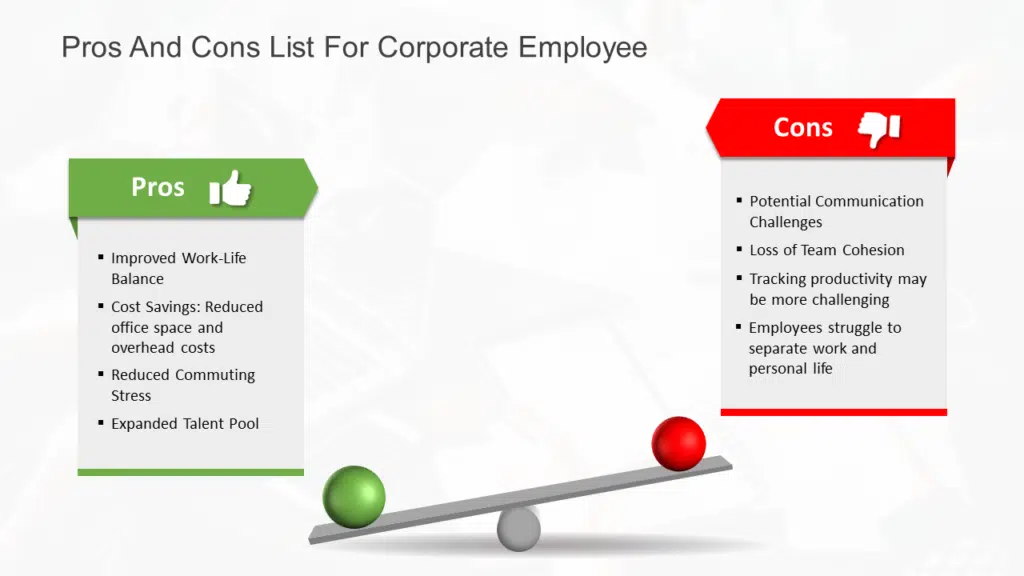 Shows Pros And Cons List For Corporate Employee