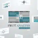 SWOT Analysis Templates Collection for PowerPoint & Google Slides Theme