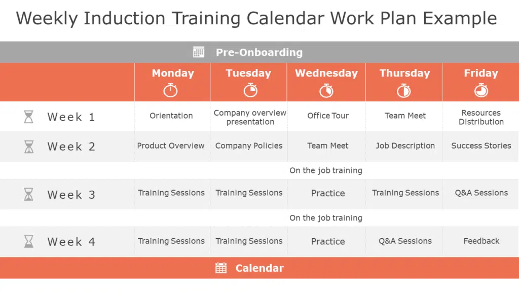 plan of work presentation