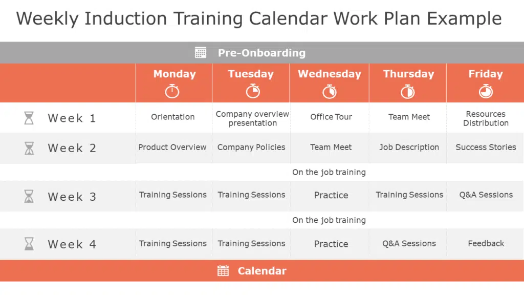 work plan presentation template