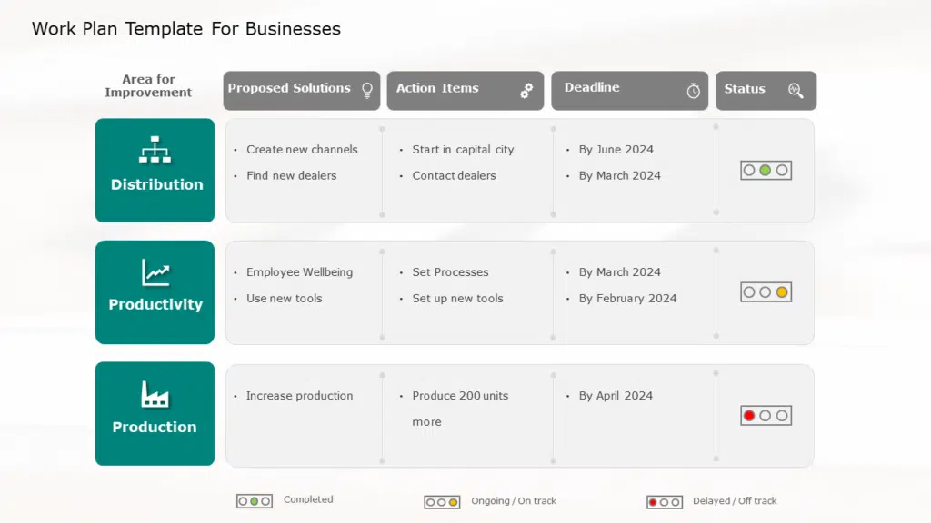 Shows Work Plan Example For Businesses