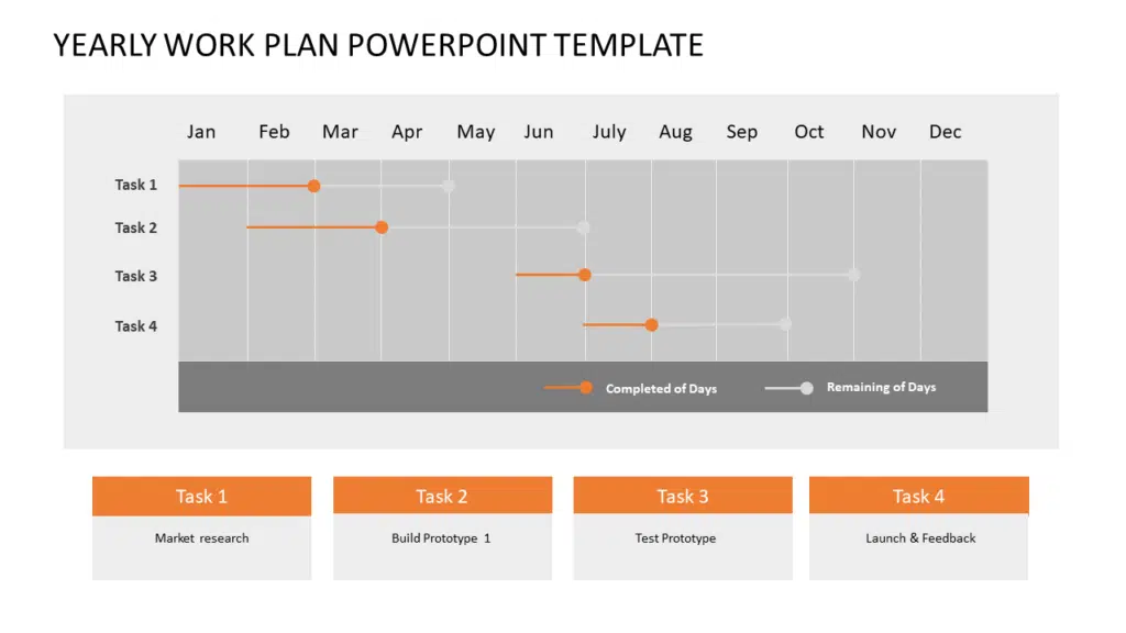 Shows Yearly Work Template