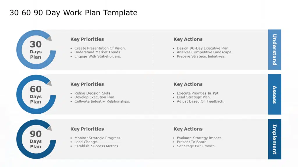 How to make a professional powerpoint 30 60 90 Day Work Plan