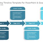 Decade Planning Timeline Template for MS PowerPoint & Google Slides Theme