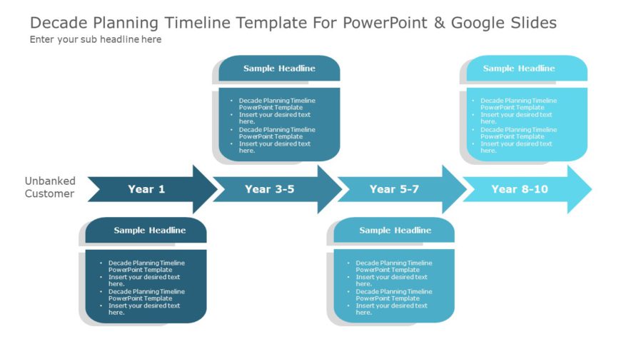Decade Planning Timeline Template for MS PowerPoint & Google Slides